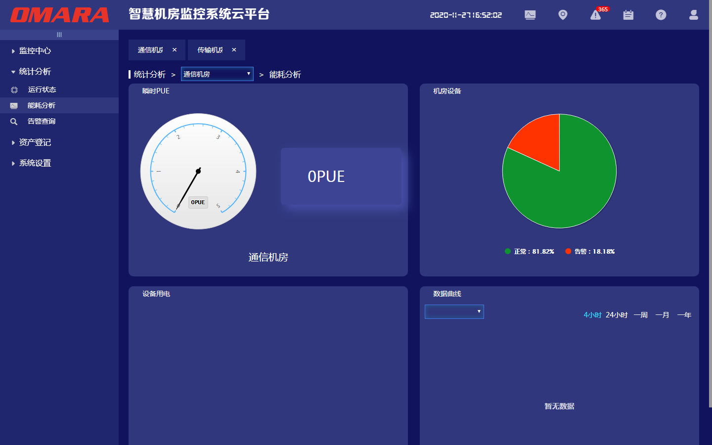 集電力監控與能耗分析系統于一體的平臺，這里有！
