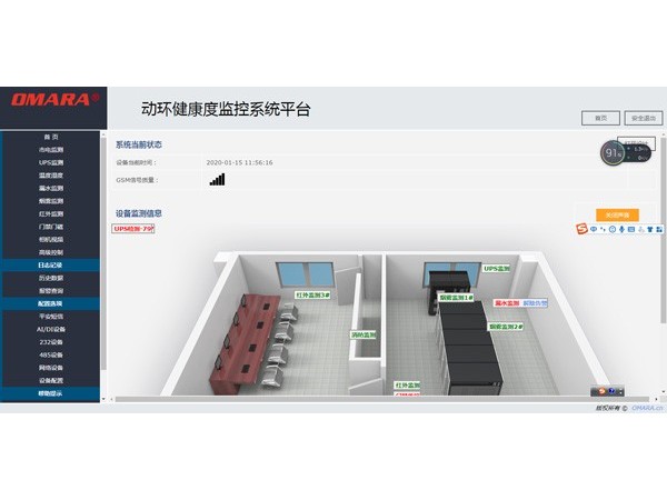 動環健康度評估體系如何建立？