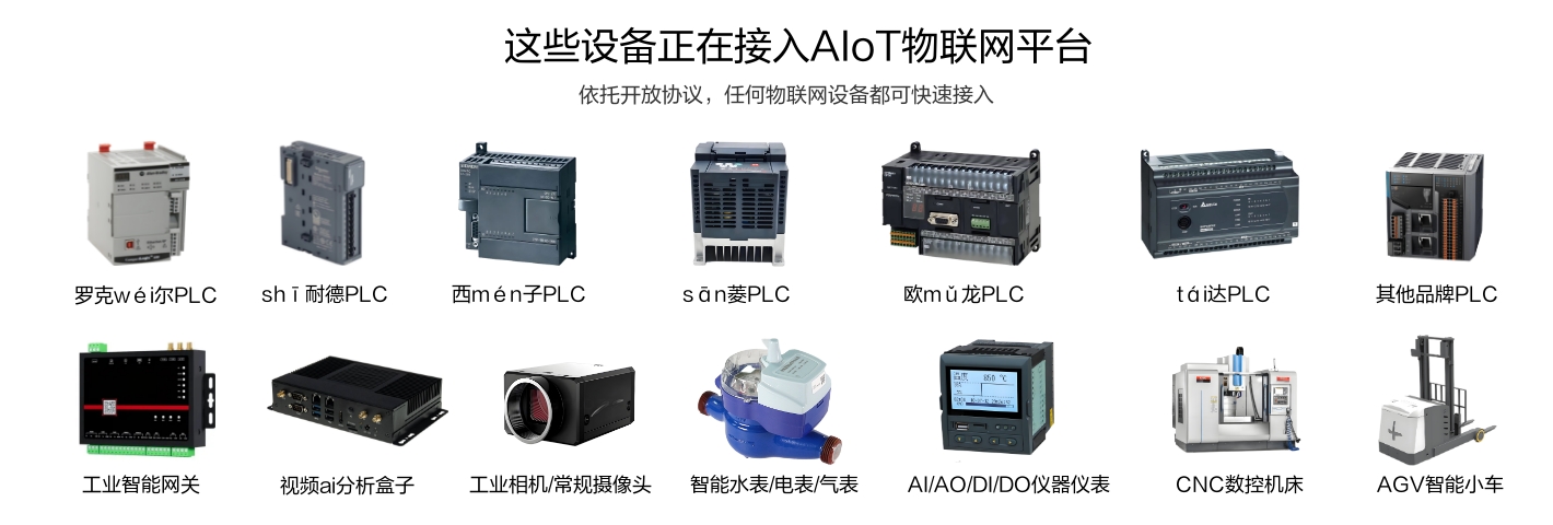 這些工業生產設備、PLC設備、工業網關、儀表儀器等正在接入物聯網平臺