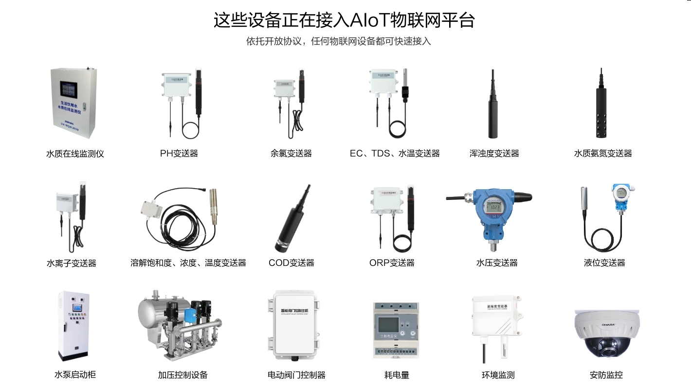 水質監測儀、PH變送器等水務設備和系統正在接入物聯網平臺