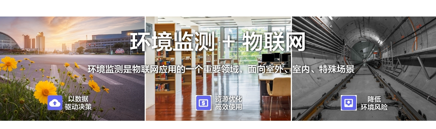 環境監測+物聯網：環境監測是物聯網應用的一個重要領域，面向室外、 室內、特殊場景