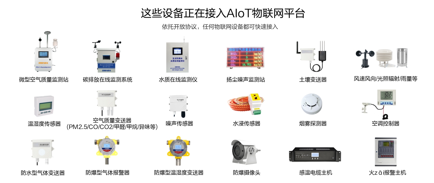 微型空氣站、水質監測儀、揚塵噪聲監測站、溫濕度傳感器、水浸傳感器、氣體變送器等環境設備正在接入物聯網平臺