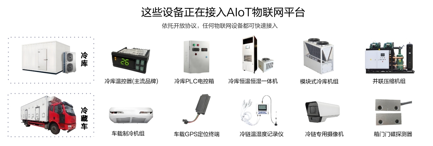 冷庫和冷藏車應用的溫控器、風冷機組、PLC電控箱等這些設備正在接入物聯網平臺