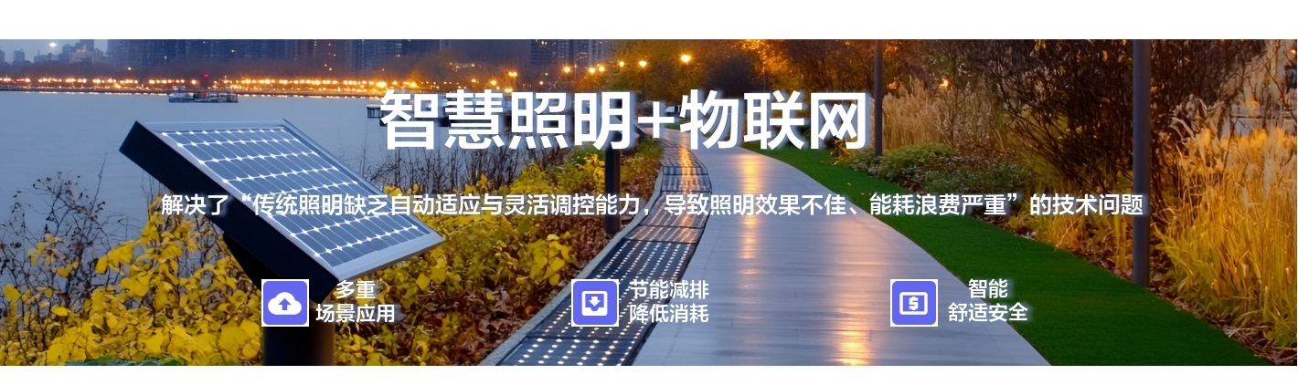 智慧照明+物聯網：解決了“傳統照明缺之自動適應與靈活調控能力，導致照明效果不佳、能耗浪費嚴重”的技術問題