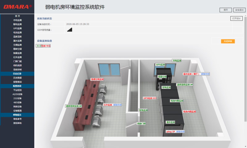 機房動環軟件功能及作用有哪些？
