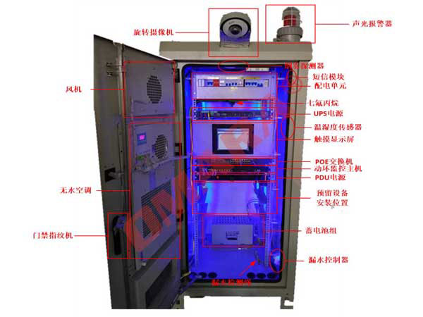 神行太保星夜抵達，廣東ETC門架系統一體化智能機柜調試