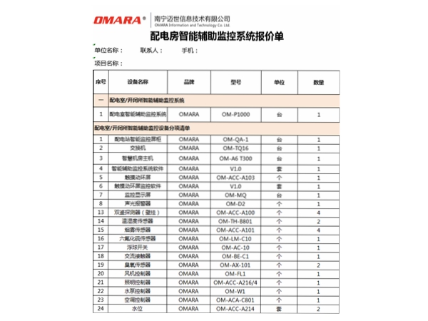配電房智能化清單包括哪些設備？