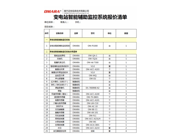 變電站監控設備清單報價我們能提供！