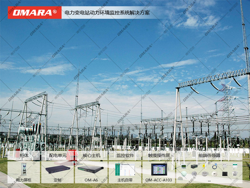 安裝電力監控系統的依據是什么？