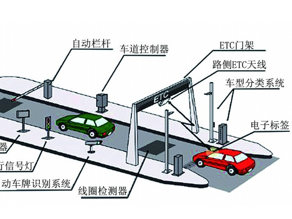 邁世ETC智能機柜事業部全力以赴、迎接市場定制需求