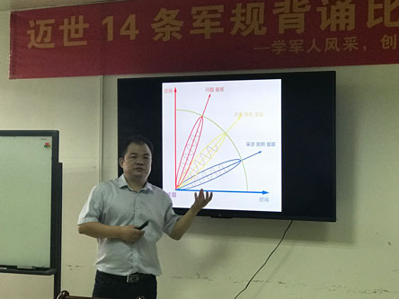 制作內容 分享傳播，南寧邁世為未來戰役準備這么干！