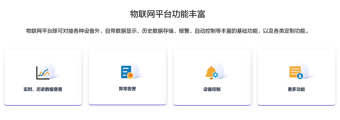 物聯網平臺功能豐富，除可對接各種設備外，自帶數據顯示、歷史數據存儲、報警、自動控制等豐富的基礎功能，以及各類定制功能。