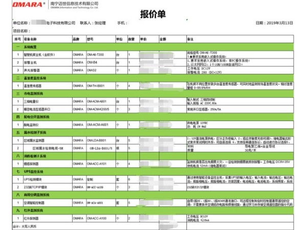 這是你在找的多站點移動機房監控單點報價嗎？