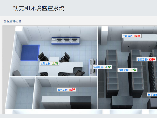 采用網絡機房巡檢軟件，管理更智能化！