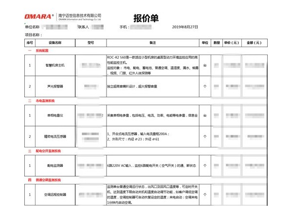助力投標成功的多區域多機房集中監控系統解決方案！