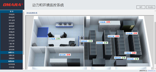 電力遠動監控終端有什么功能？