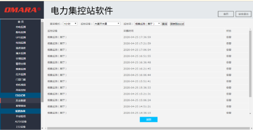 這有你想知道電力集控站軟件廠家排名！