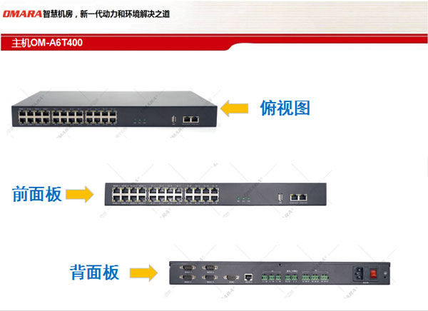 軍隊航材倉庫動環綜合監控系統管理方案，需要用到什么主機？
